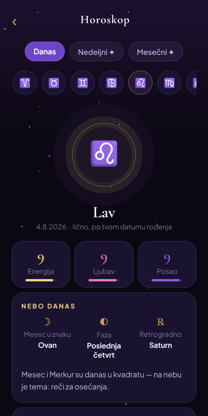 Dnevni horoskop sa fazom Meseca i tranzitima